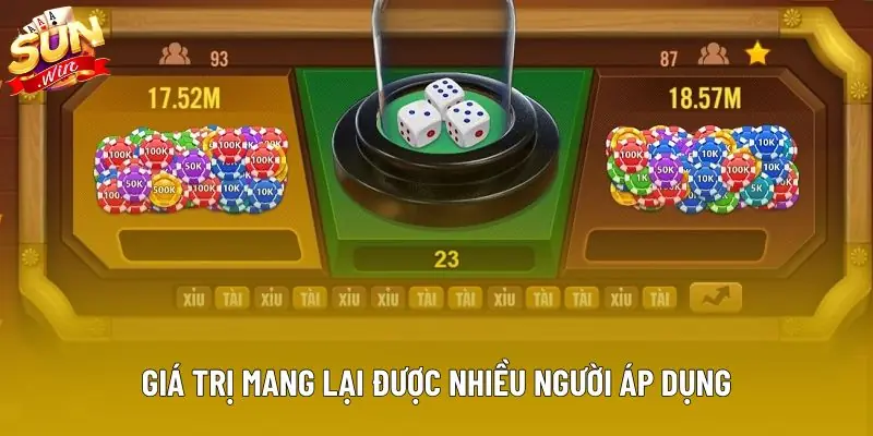Giá trị mang lại được nhiều người áp dụng